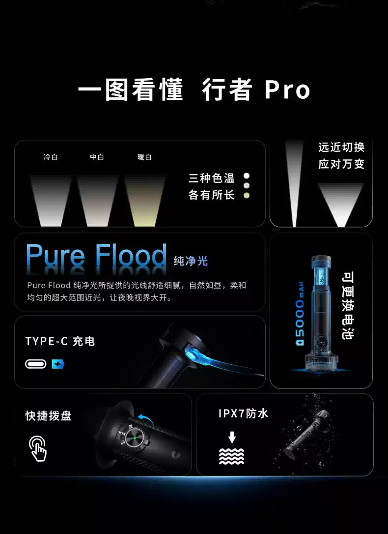 【重磅熱銷】OLIGHT傲雷行者Pro超亮強光小型可攜式手電筒2026爆款