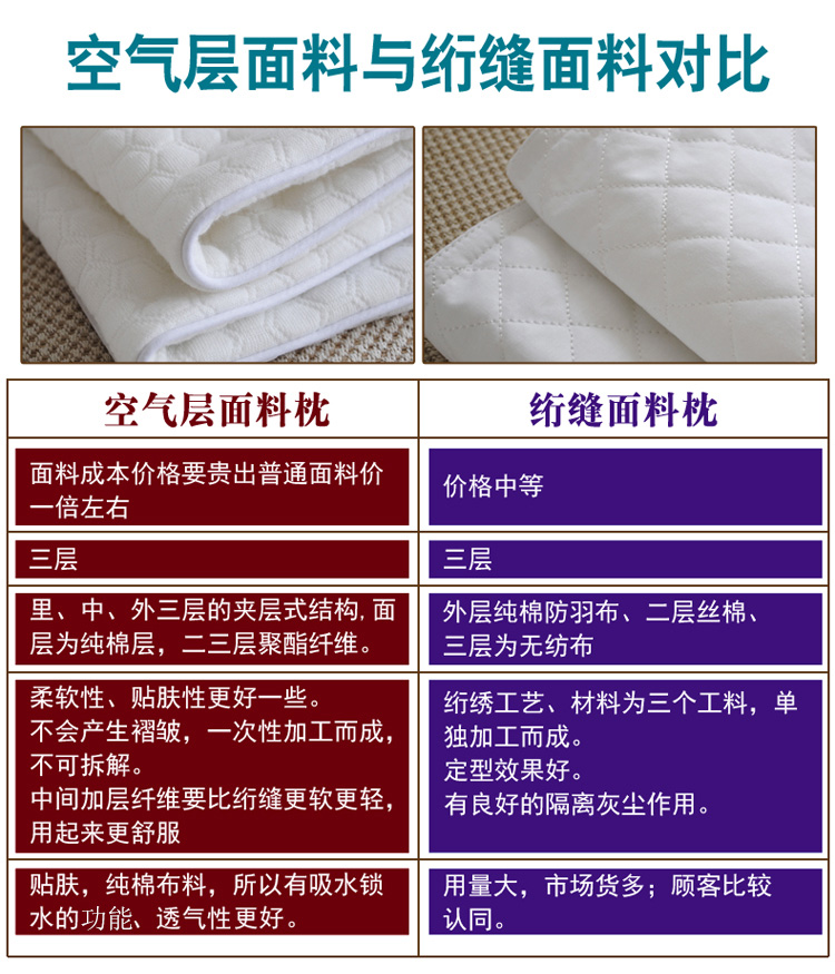 Gối kiều mạch Người lớn Toàn bộ Gối kiều mạch Trẻ em Gối kiều mạch 6-10 tuổi Gối hai mặt Gối kiều mạch gối chặn vỏ đỗ