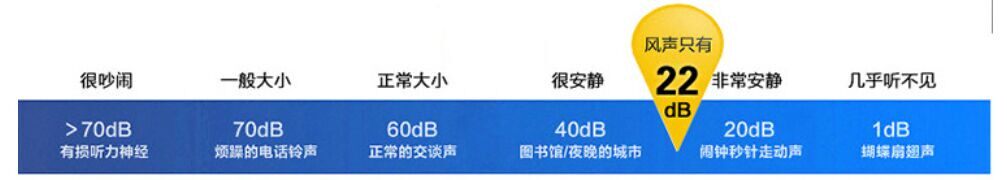 Ventilateur USB - Ref 403261 Image 17