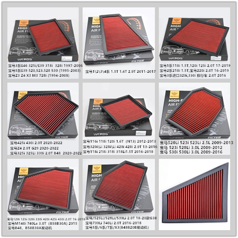 Suitable for Bmw 1 Series, 2 Series, 3 Series, 4 Series, 5 Series, 7 Series Air Filter High-Flow Intake Style