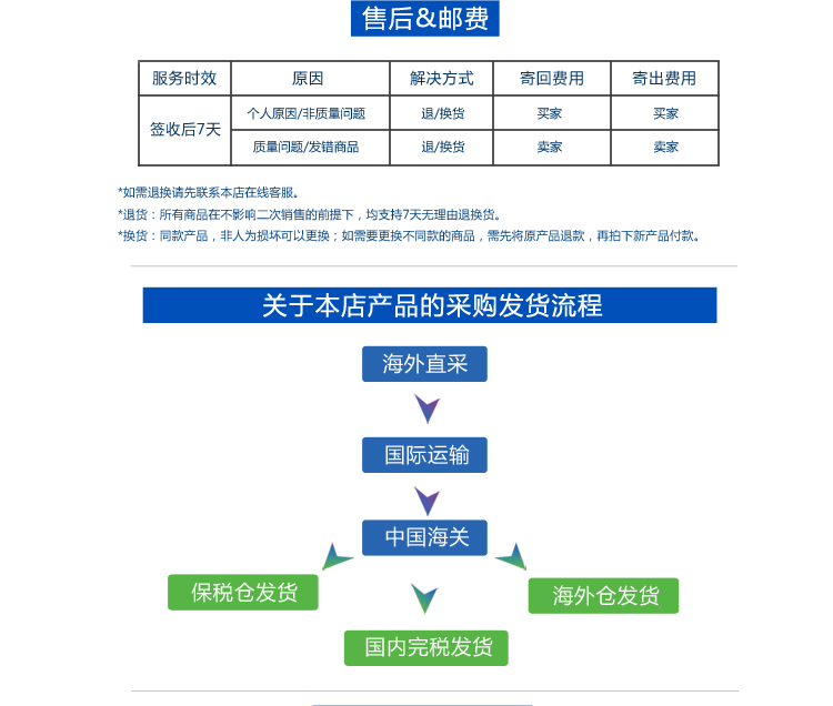nước tẩy mốc quần áo màu Thái tử Lion tay áo cổ áo sạch lưới quần áo vết bẩn màu trắng áo vàng để ra mồ hôi chất tẩy rửa - Dịch vụ giặt ủi nước tẩy quần áo siêu thần thánh
