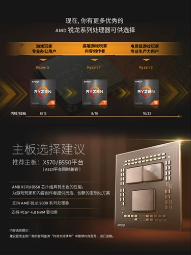 AMD Дискретный процессор Ryzen R5 5600X/3400G/5600 G GT 4500 5500 GT