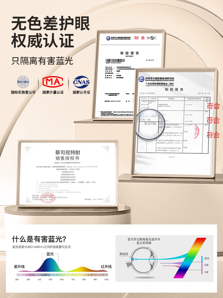 Price Radiation-Proof, Anti-Blue Light, Fatigue-Relieving, Myopia Glasses for Women, Photochromic, Non-Prescription, Eye Protection, Black Frame, Natural Look, Men's Style