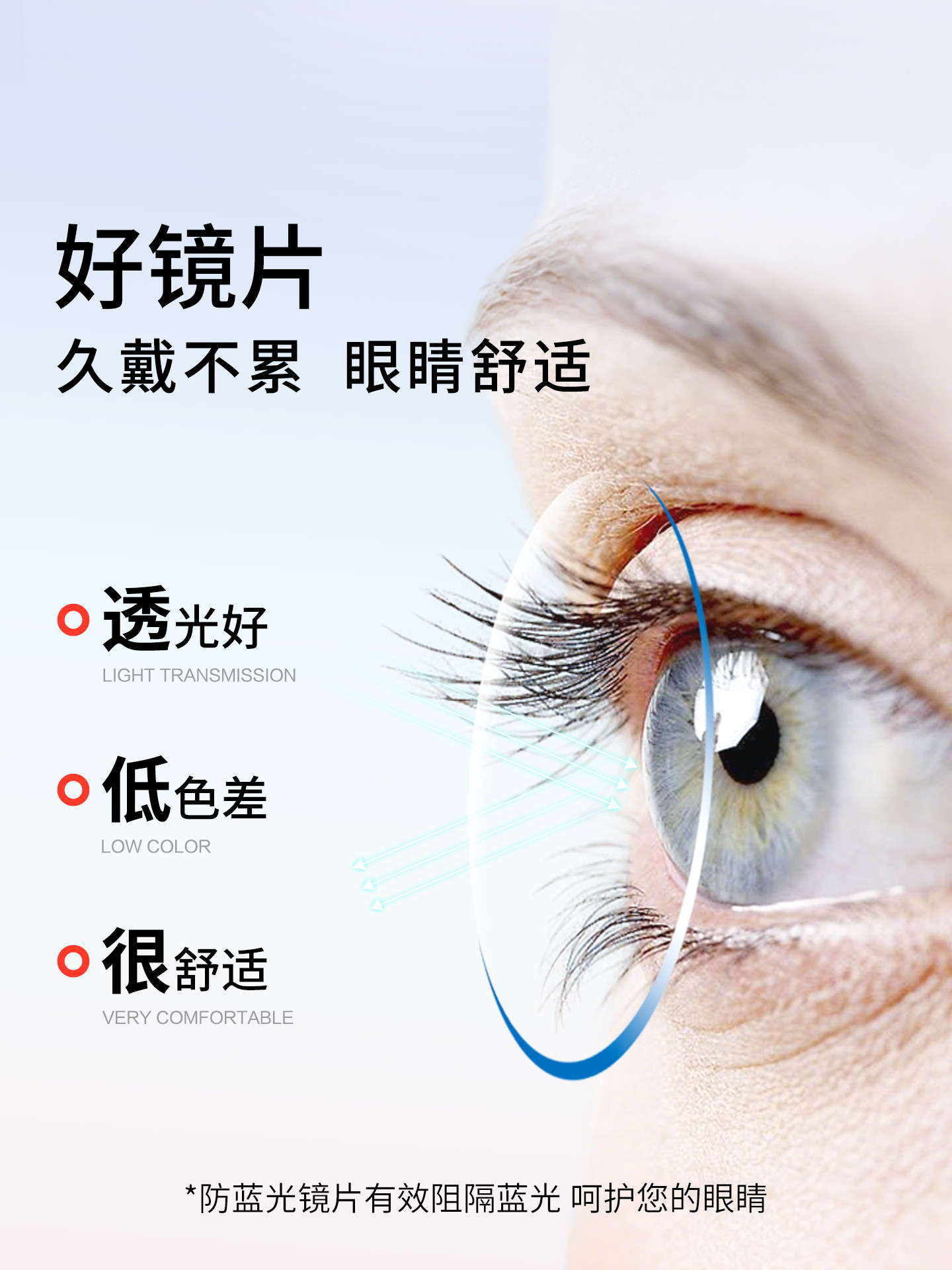 German Imported Multi-Focus Reading Glasses for Women, Automatic Adjustment, Anti-Blue Light, Youthful Style, Presbyopic Glasses