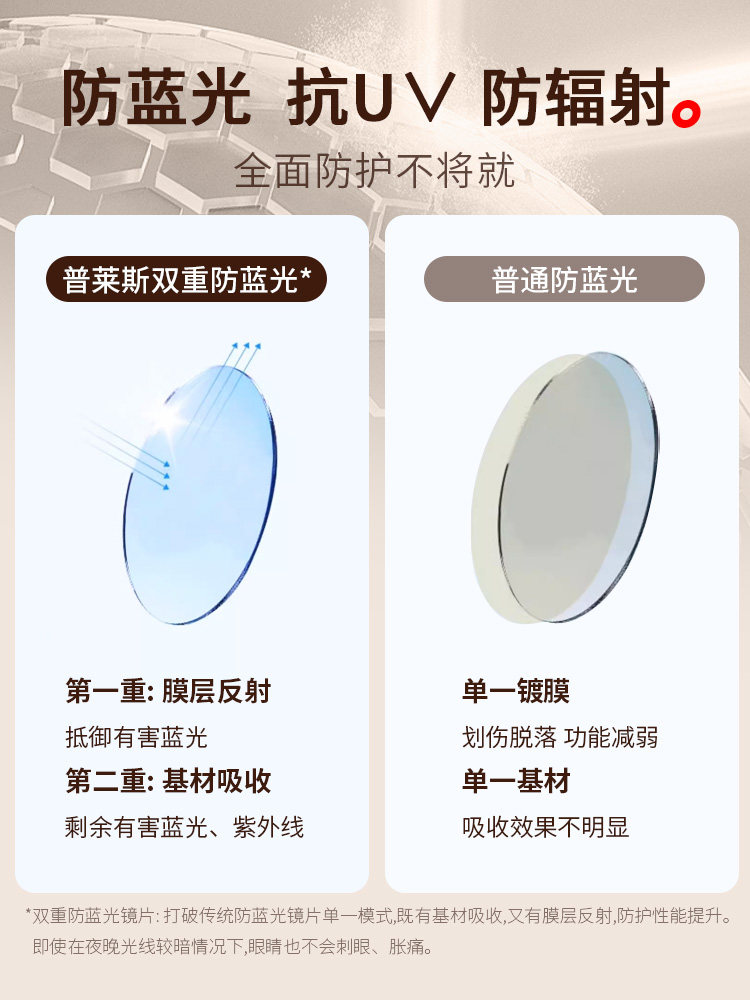 Price Radiation-Proof, Anti-Blue Light, Fatigue-Relieving, Myopia Glasses for Women, Photochromic, Non-Prescription, Eye Protection, Black Frame, Natural Look, Men's Style