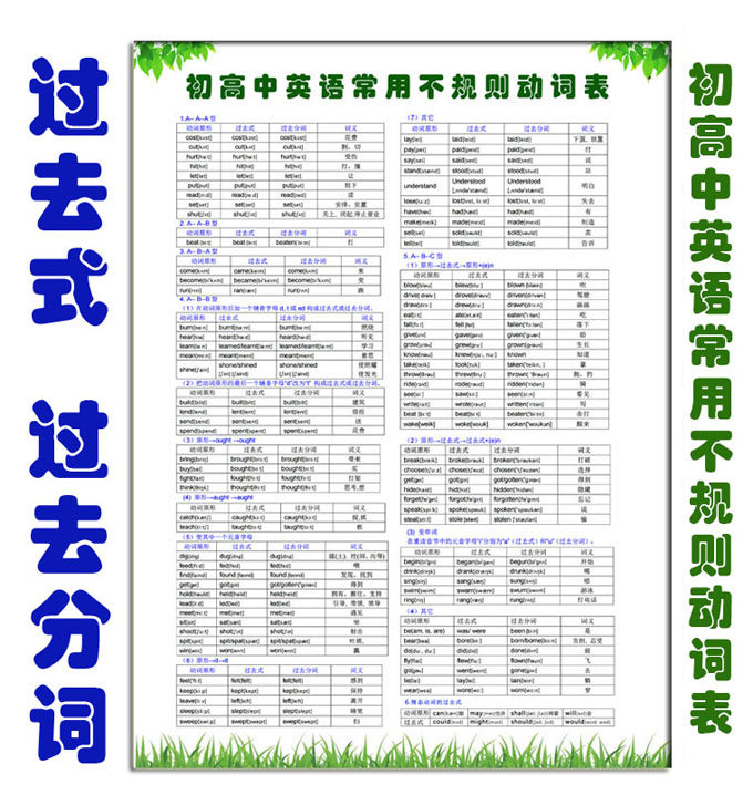 英語常用不規則動詞表掛圖小學初中英語學習掛圖過去式過去分詞