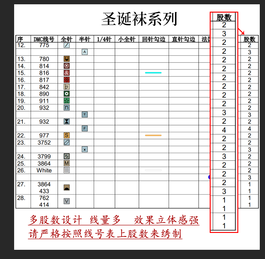 十格格 [DMC十字绣套件2020新款diy手工礼物袋儿童礼物小熊 圣诞袜]