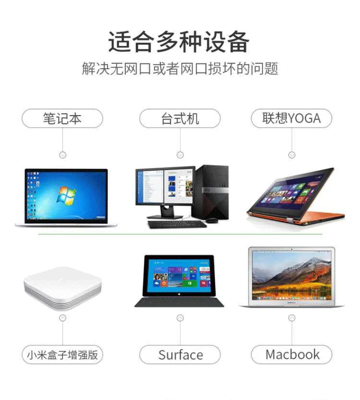 Mini USB3.0 đến card mạng có dây Gigabit Thẻ chuyển đổi máy tính bảng tốc độ cao Gigabit - USB Aaccessories quạt nhỏ