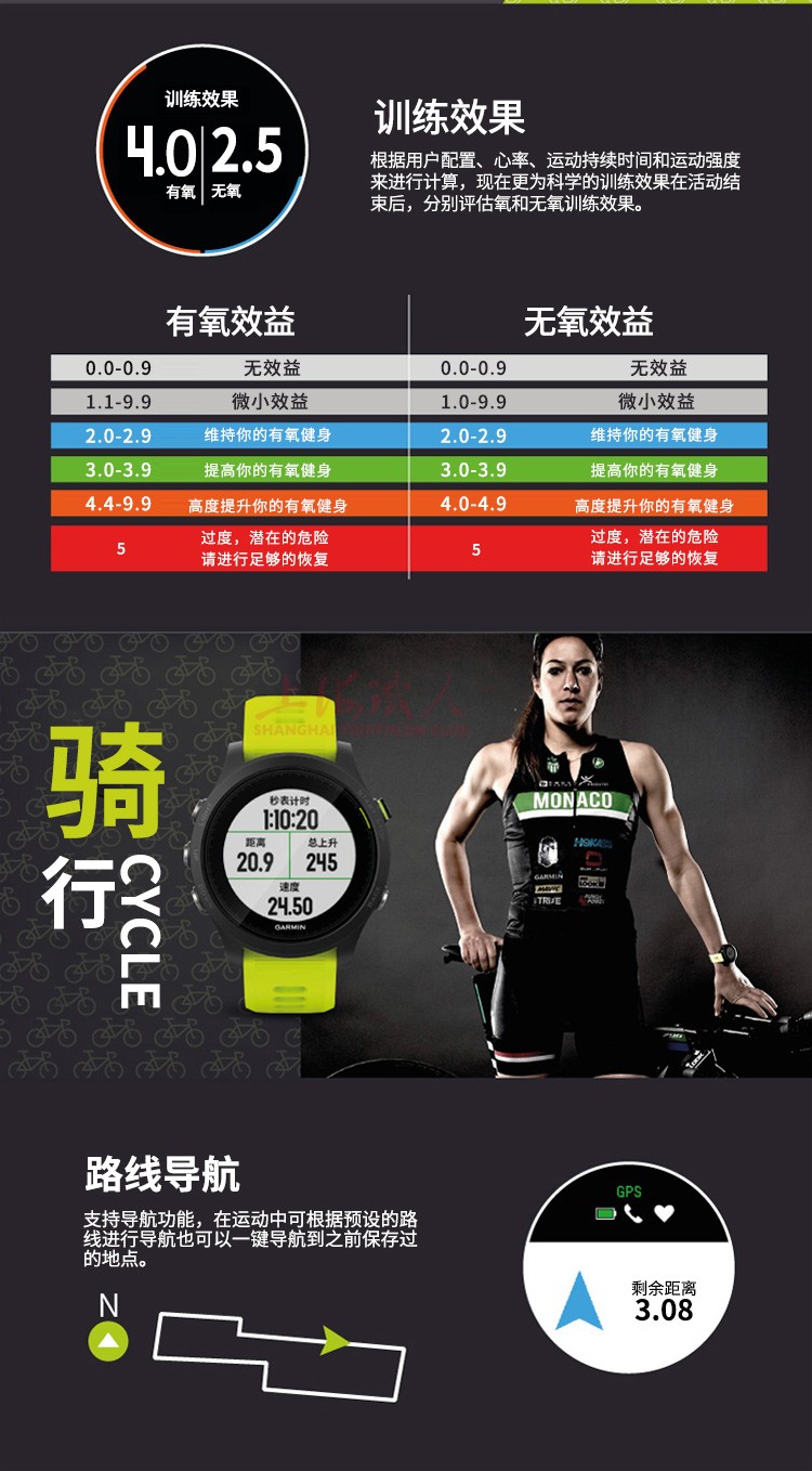GARMIN Garmin forerunner935 triathlon GPS nhịp tim đa chức năng đồng hồ thể thao ngoài trời - Giao tiếp / Điều hướng / Đồng hồ ngoài trời dong ho dep