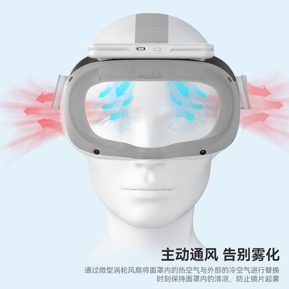 Oculus Quest2 Mask Air Cycle Cooling Fan Shading Mask Set VR Accessories