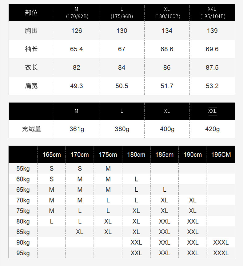 凯乐石 420克鹅绒 男重装羽绒服 抗寒-50℃ 图6