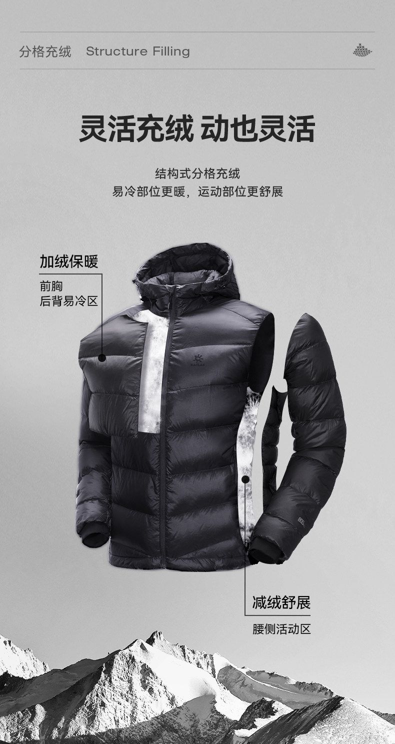 凯乐石 男女 800蓬鹅绒羽绒服 1000+洁净度 热反射全面保暖 图11