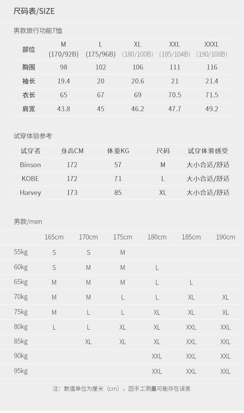凯乐石 男士 四向弹力 速干透气T恤 图9
