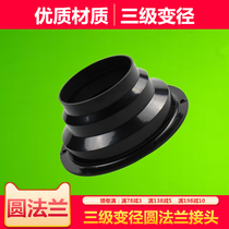 Fresh air system flange round joint pipe fan interface wall vent inlet and outlet 100-125-150