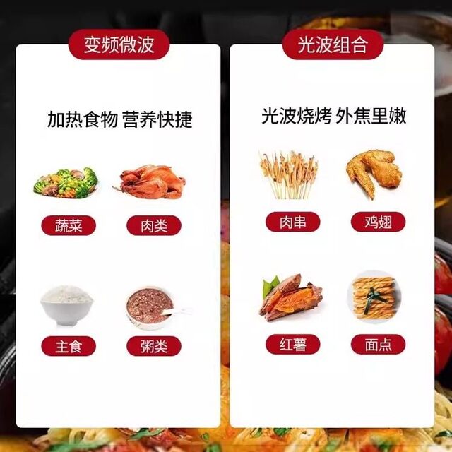 Galanz G90F23Cn3Pv-Bm1(S2) Color Film Inverter Microwave Oven for Home Use