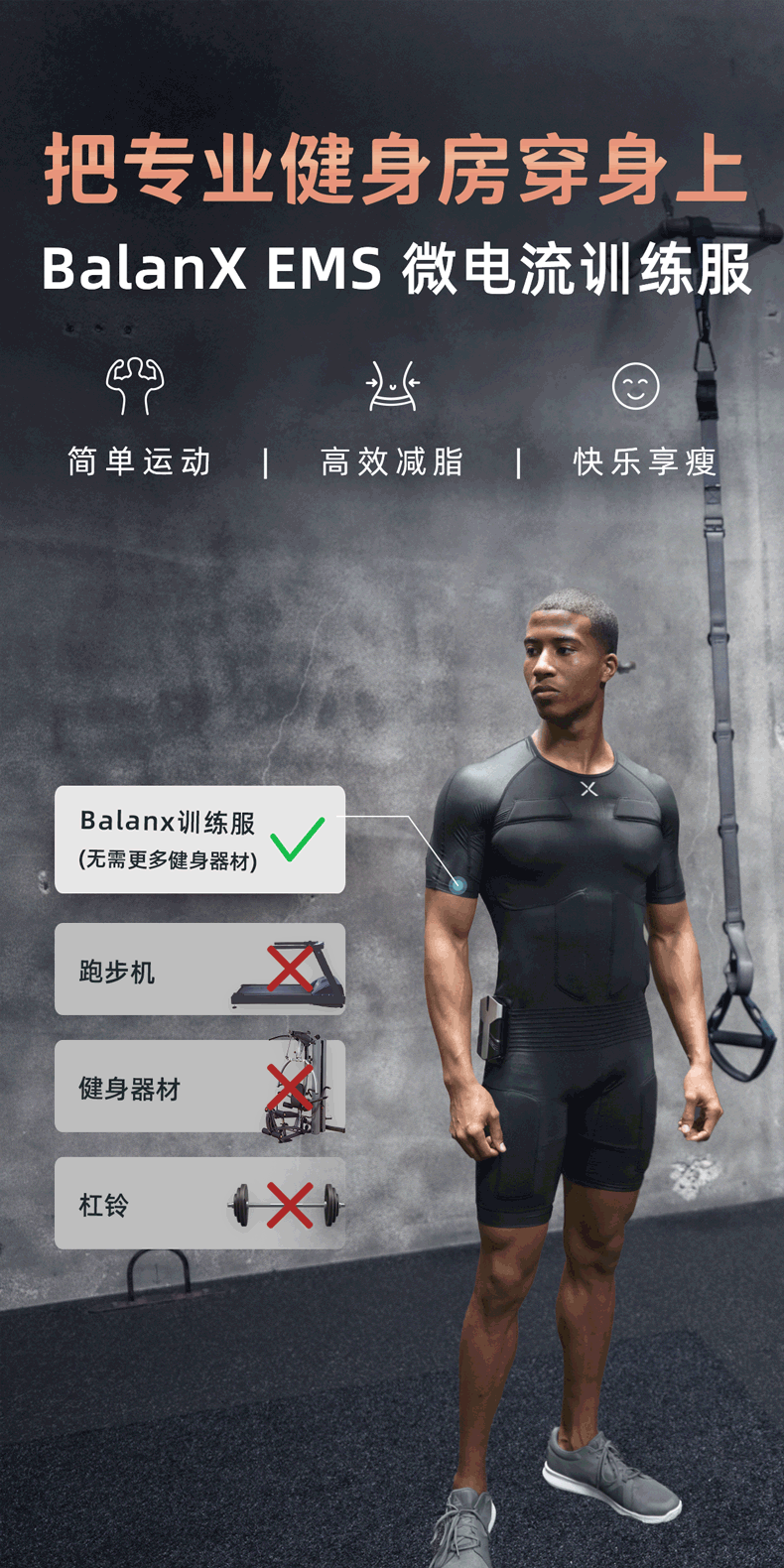 [健身黑科技，順豐包郵]Balanx EMS微電流全身肌肉電刺激訓練套裝