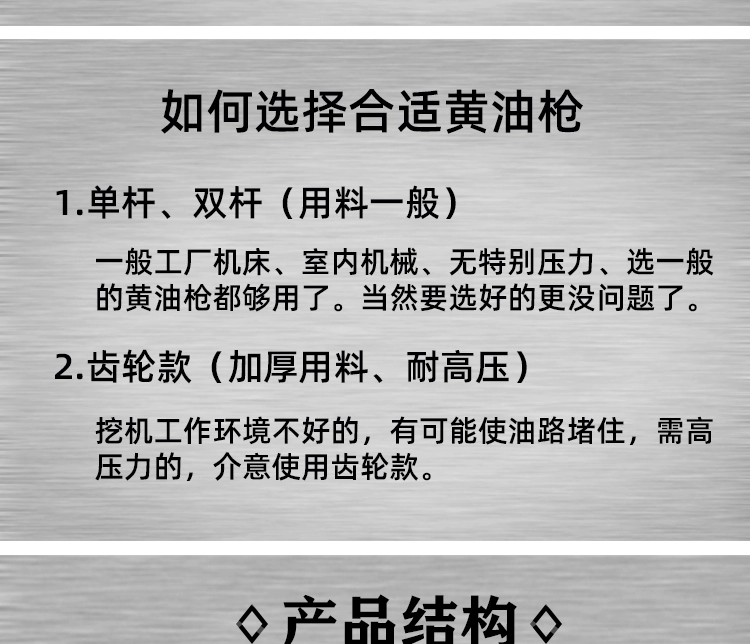 máy bơm mỡ hơi Hướng dẫn sử dụng súng mỡ bánh răng trong suốt áp suất cao máy xúc hạng nặng 900CC phụ kiện đa năng tấm áp suất dầu hút súng máy bơm mỡ bò bằng pin bơm mỡ bò bằng pin