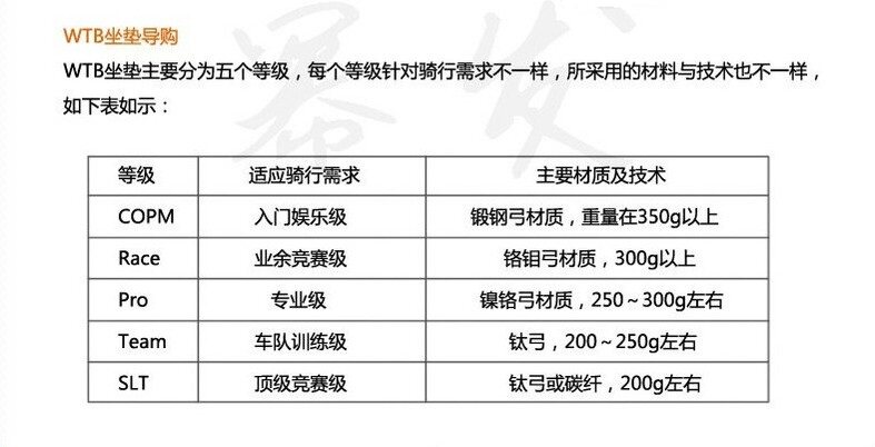 Selle de vélo - Ref 2348636 Image 8