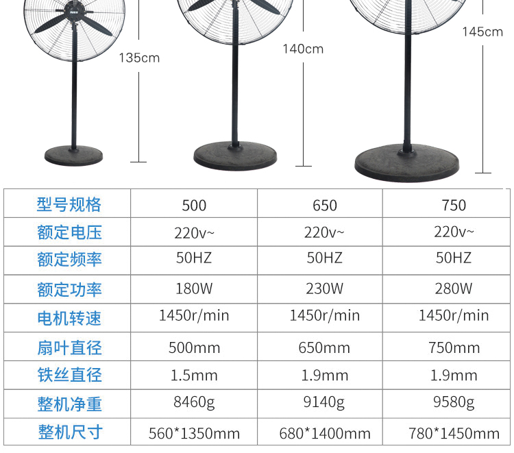 Quạt công nghiệp mạnh mẽ cao cấp treo tường rung lắc đầu siêu lớn gió thương mại sừng quạt điện - Quạt điện quạt senko nhỏ