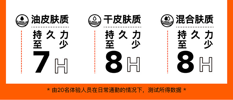 Подводка для глаз 卡奇色彩眼线胶笔防水不晕染棕色黑色极细持久防汗眼线笔胶笔女 Kckc color