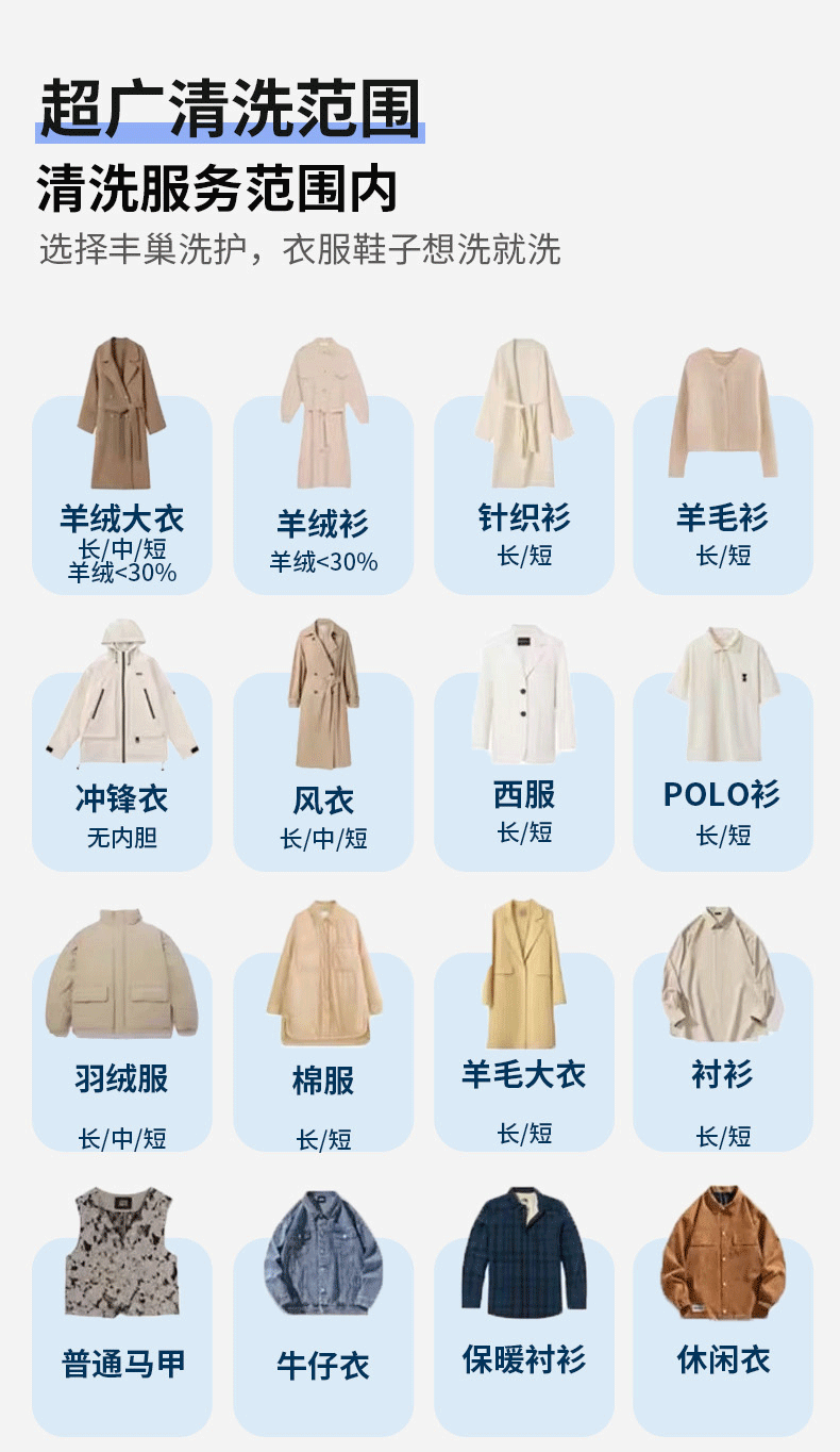 Wash and Care Hero - 86 yuan for a three-piece Wash and care card pic 4