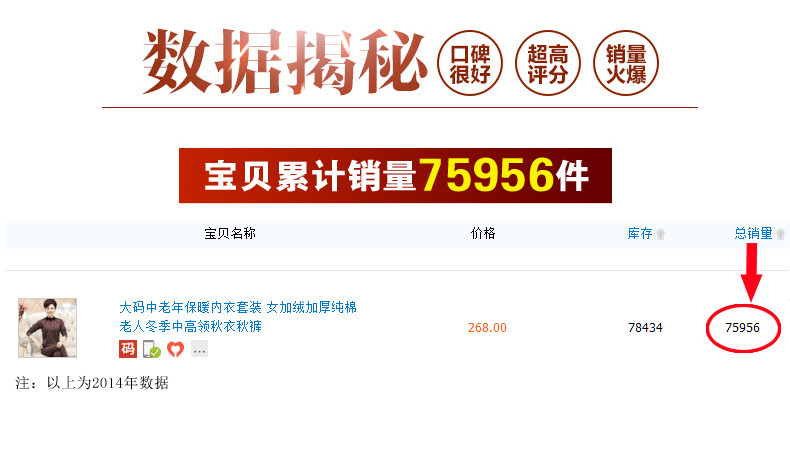 Sous-vêtement thermo Moyen-âge simple en coton - Ref 750224 Image 15