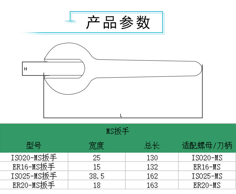 ISO扳手示意图 MS扳手的型号规格