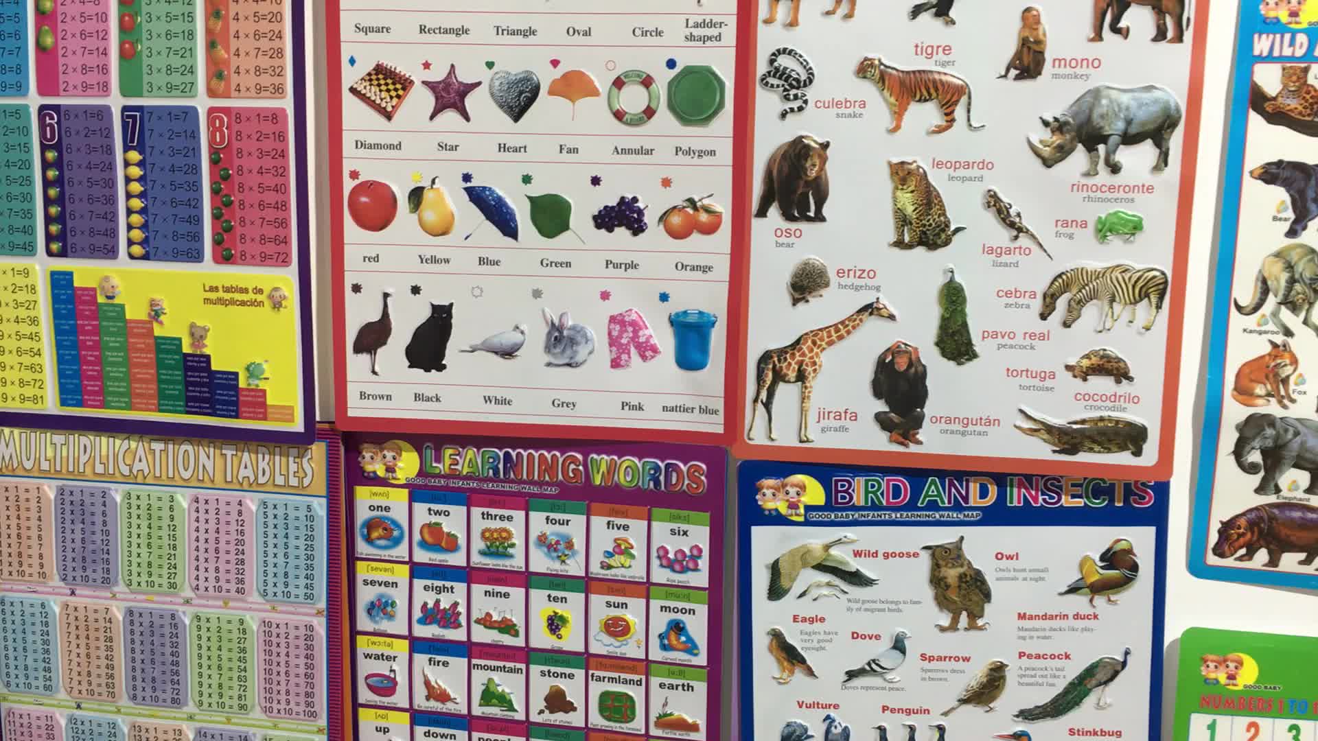 Abc Wall Chart