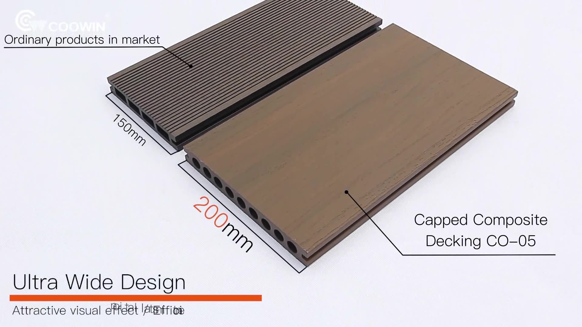 Factory Direct Good Price Extruded Wood Plastic Composite Decking