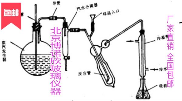 1761微量定氮蒸馏器 凯氏定氮装置一套 凯氏定氮仪