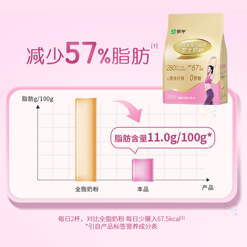 蒙牛VS伊利，牛奶王国的“双雄争霸”！你知真相吗?