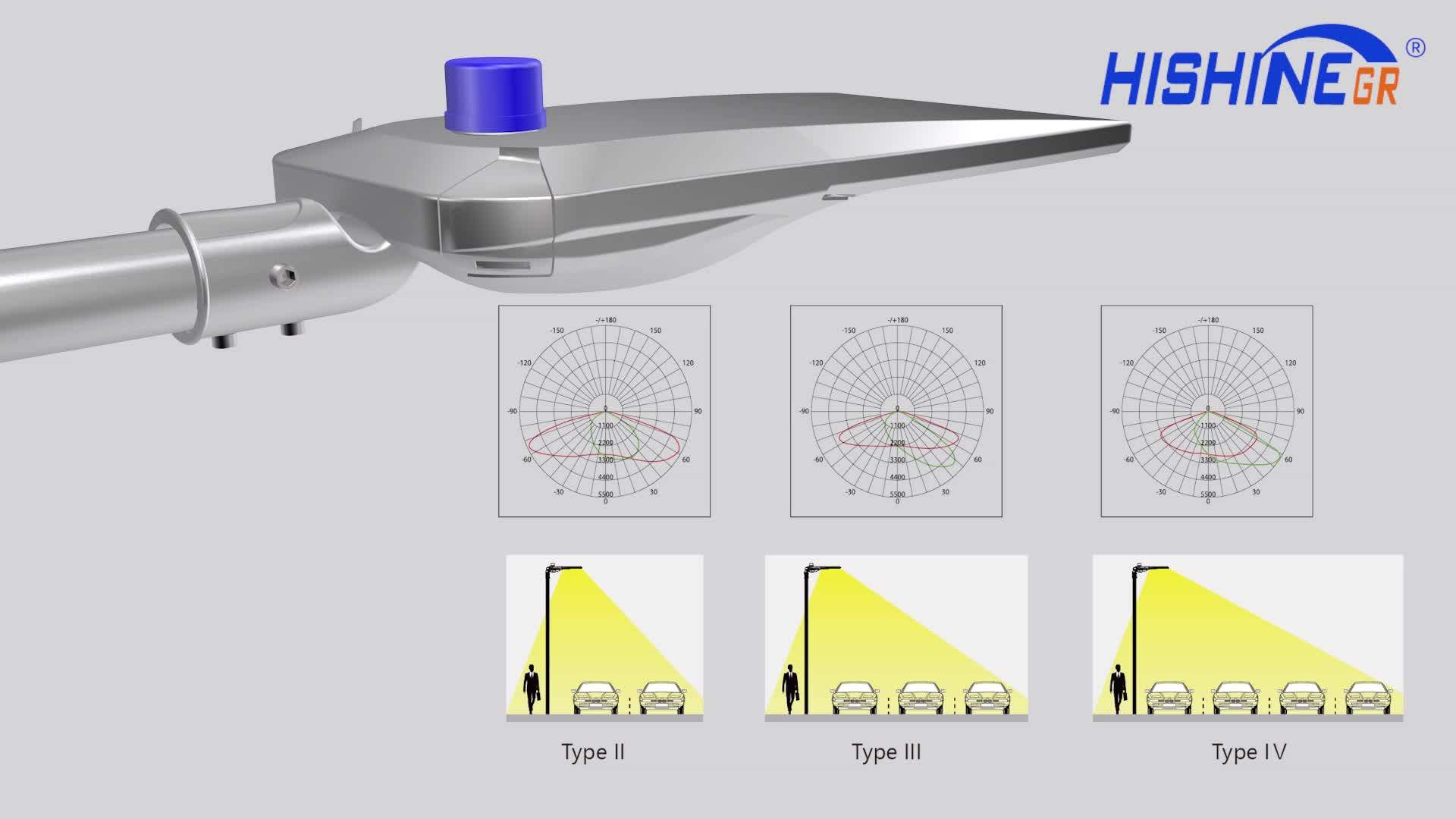 Shenzhen Outdoor Road Light Ip66 Led Aluminum Street Light Shield 200w