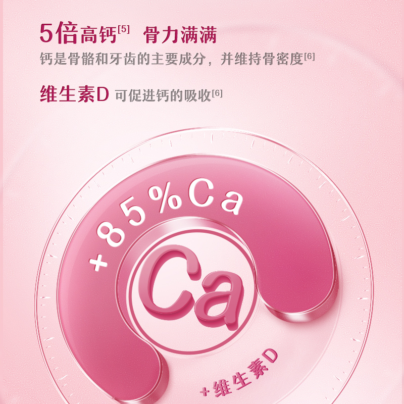 伊利女士冲饮奶粉：都市女性♀️的秘密营养补给