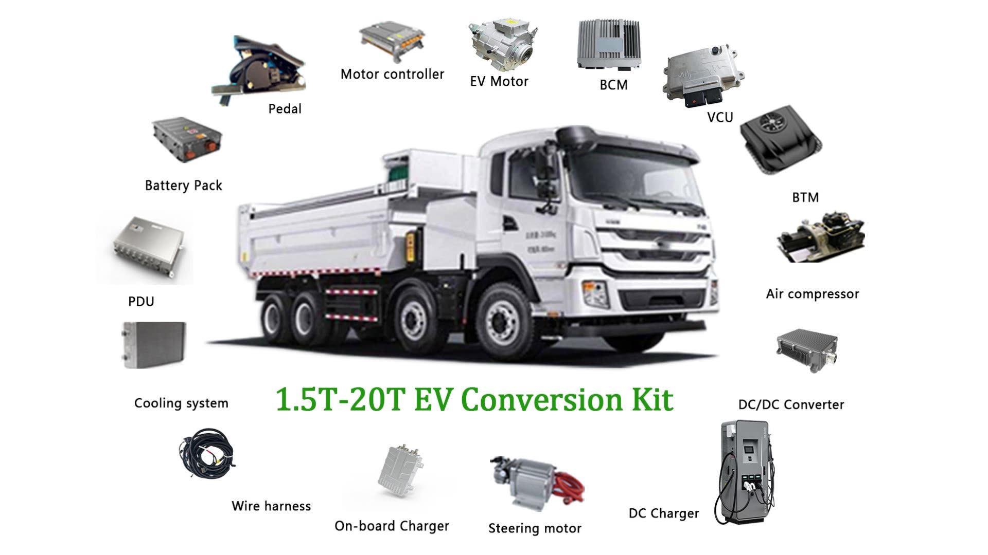 Auto100kw Electric Vehicle Bus Truck Excavator Kit Pmsm Motor