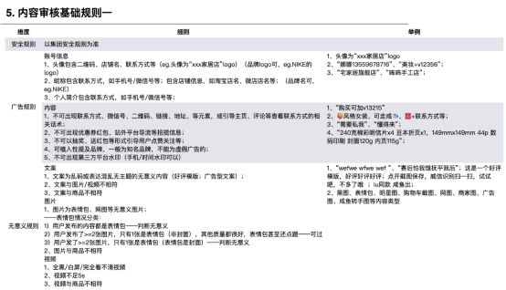 淘宝内容新阵地逛逛,抓住流量入口,引爆私域流