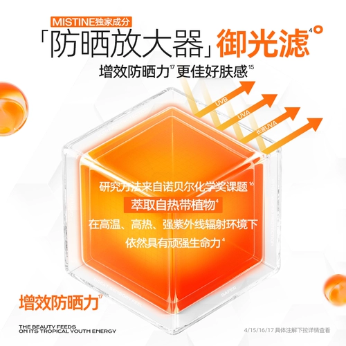 【Ченг Йи рекомендует】 Mistine Mistering Little Yellow Hat Hat Hat Suncial Sunscreen Изоляция тела портативного SPF50+