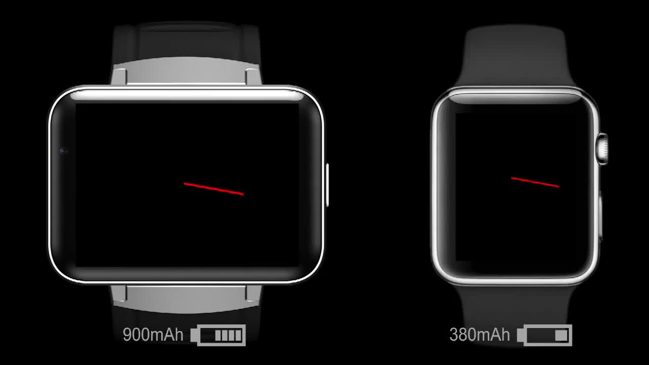 smart watches for android 2020