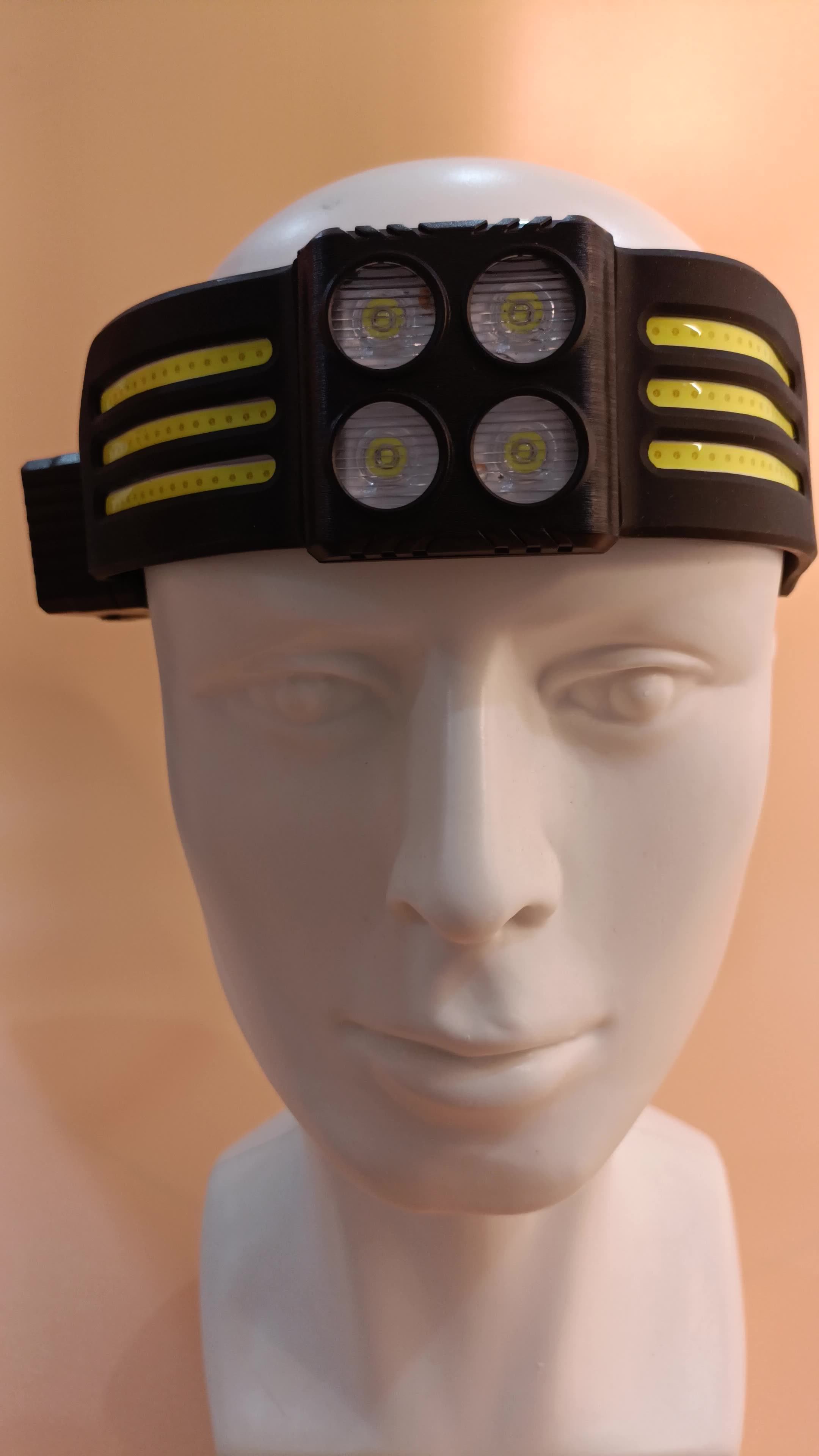 Rechargeable Led Headlamp Wide Beam Waterproof Cob Head Lamp