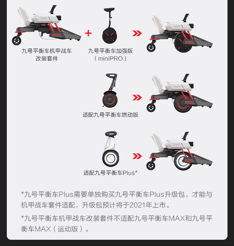 Ninebot Mecha Kit M1, lo nuevo del socio de Xiaomi - Noticias Xiaomi