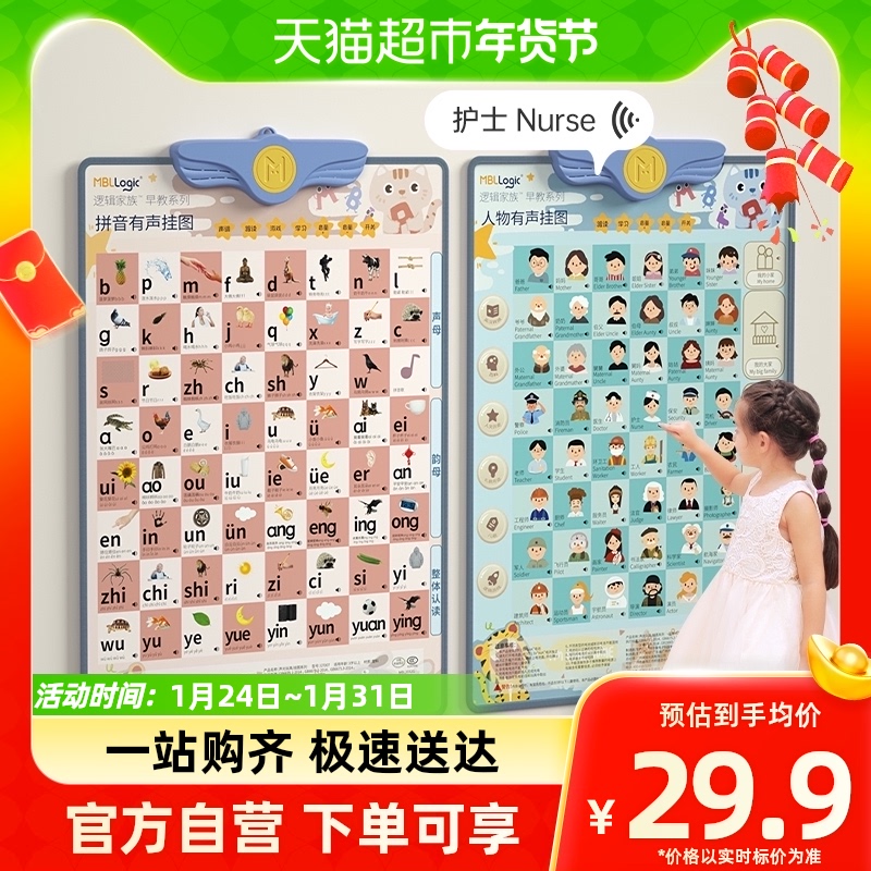 Cat Belle vocal early teaching wall chart by picture vocal wall stickup pinyin study theorist 0-3-year-old baby puzzle toy-Taobao