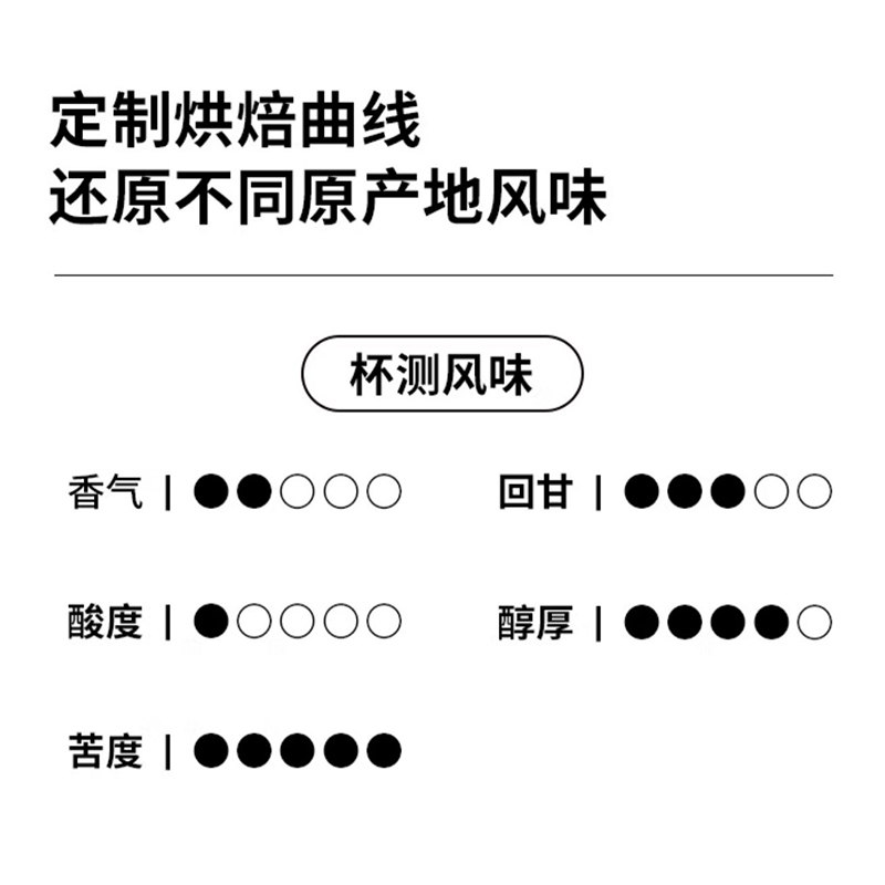 挂耳咖啡如何挑选？seesaw挂耳咖啡袋装研磨咖啡的选购技巧有哪些？