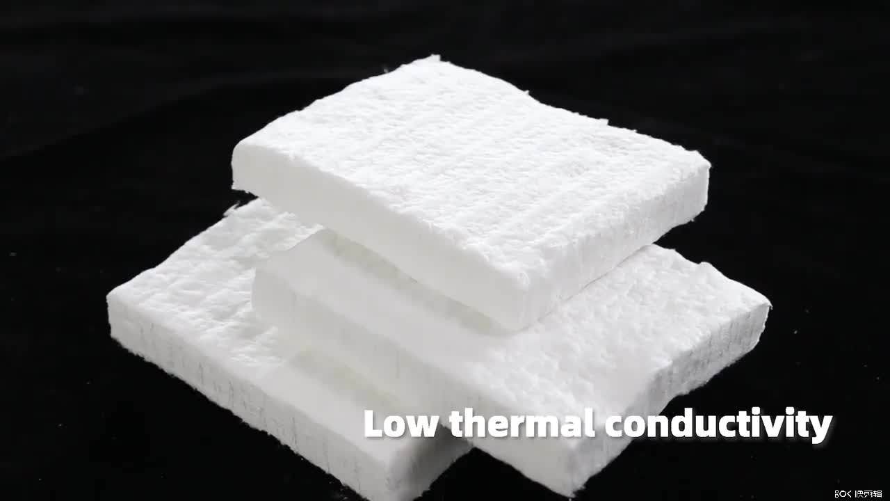 High Strength Thermal Insulation Fireproof Blanket For Furnace Door Buy Fireproof Insulation