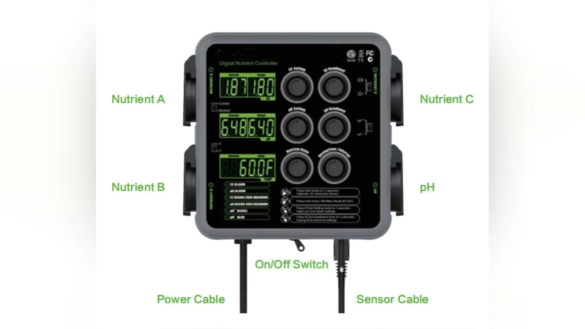 Automatic PH EC Digital Nutrient Controller System Indoor Hydroponic