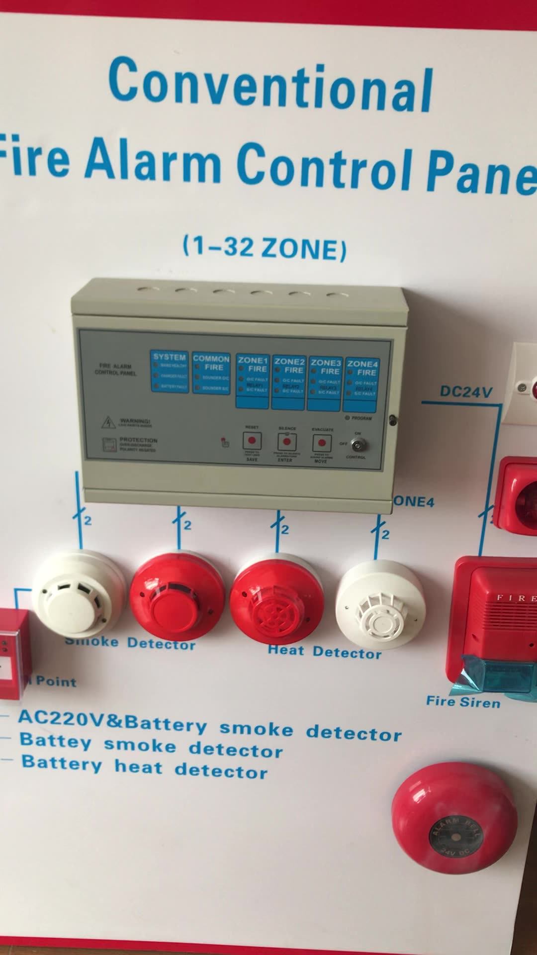 Conventional Smoke Detector With Fire Alarm Panel Buy Smoke Detector,Fire Alarm,Smoke Detector