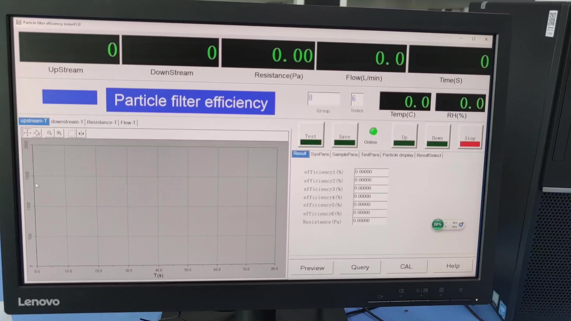 Astm F2299 Particle Filtration Efficiency (pfe) Test En149 Particle
