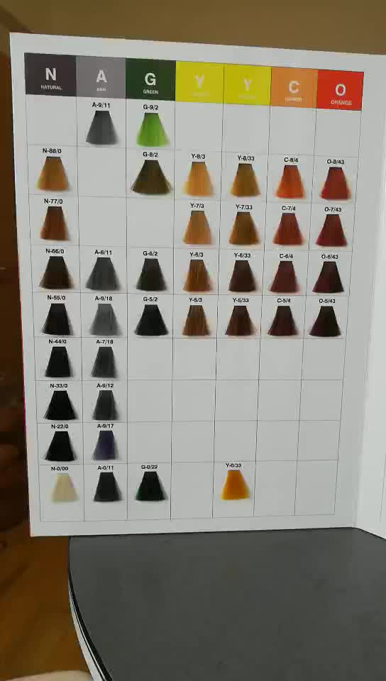 Korea Hair Color Product Hair Colour Permanent Color Treatment Organic