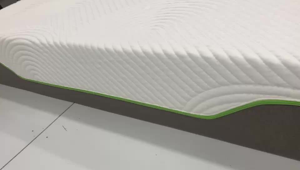 Wholesale Mattress Manufacturer From China Buy Wholesale Mattress