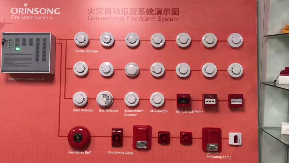 Early Warning Medical Gas Alarm Wiring System Buy Medical Gas Alarm