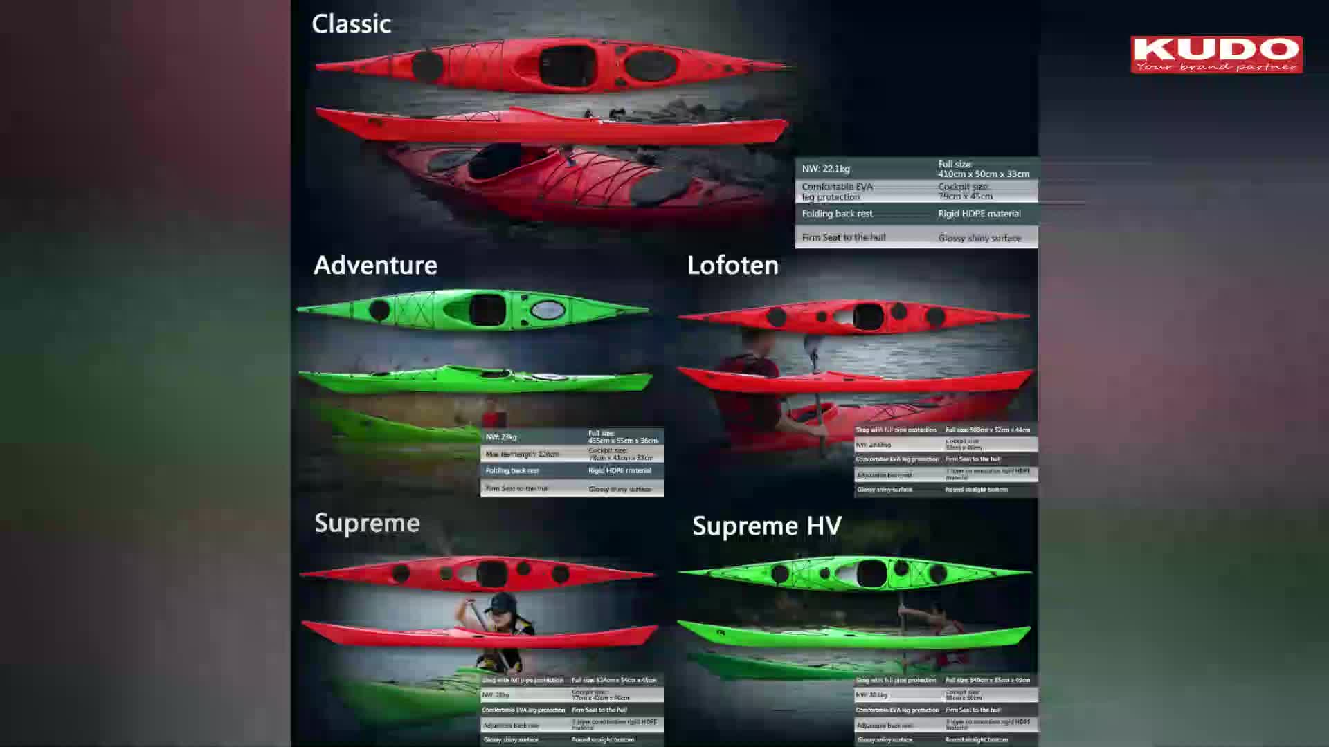 KUDO Kayak Tandem 5.18M Ranger Dual Kajak 2 Person Sea Kayak