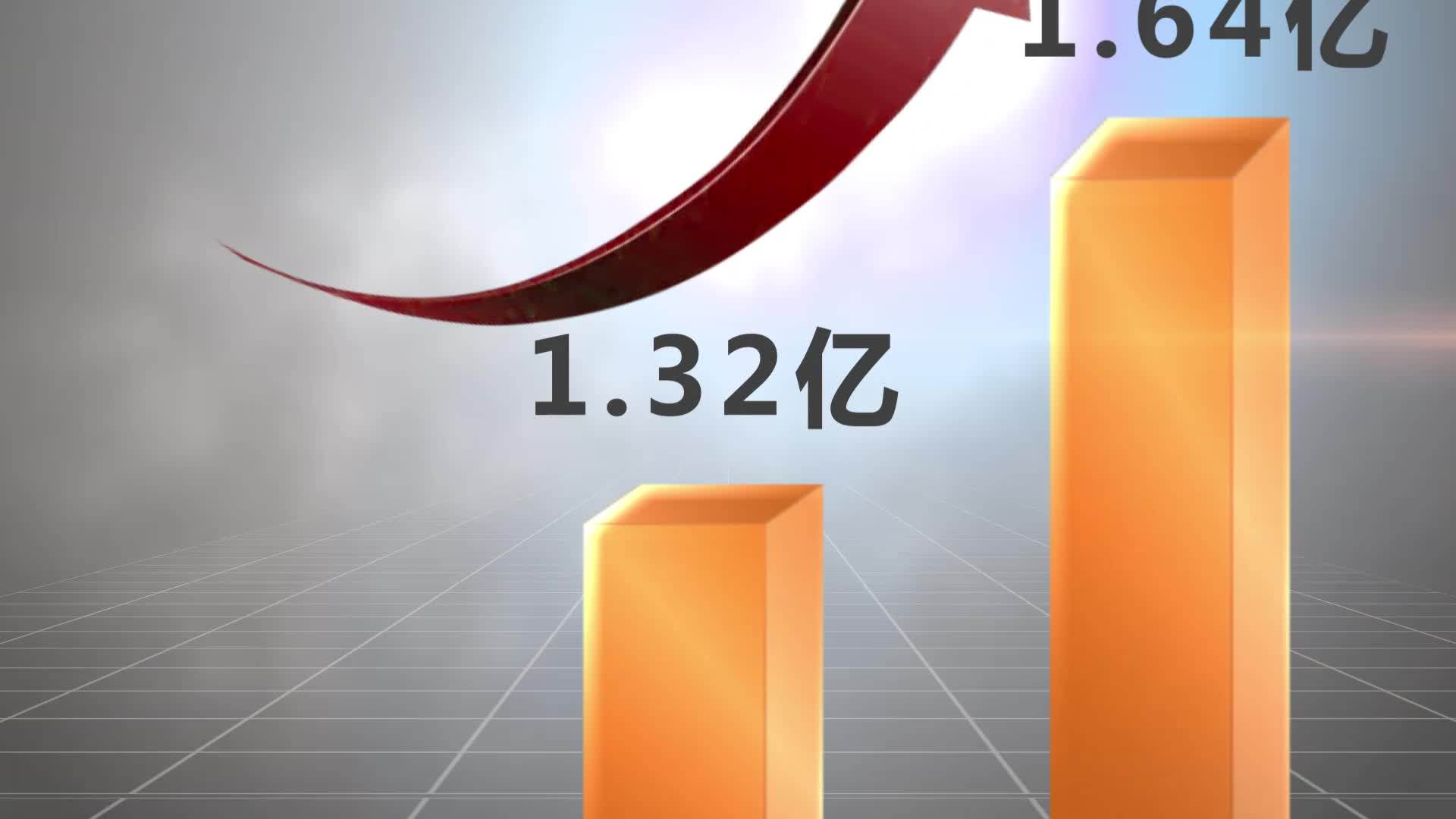 清新简洁公司业绩年终总结数据三维3D柱状图报表金额展示视频宣传片头 AE模板 6.21